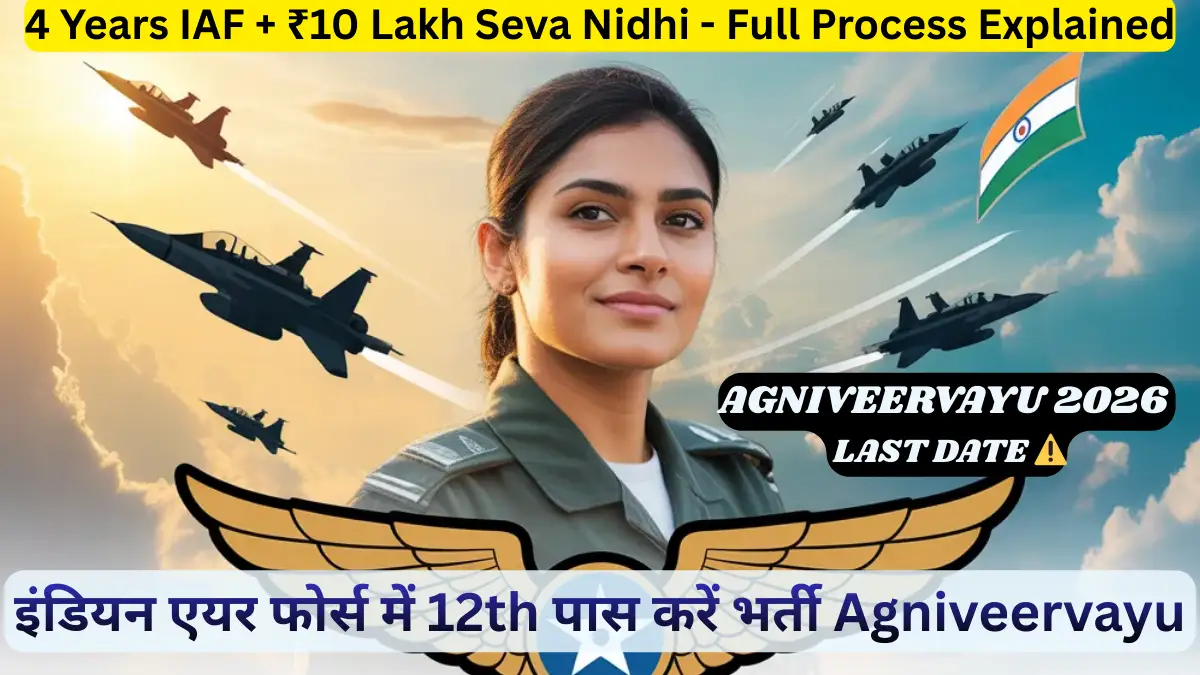 Indian Air Force Agniveervayu Intake 01/2027 Notification 2026